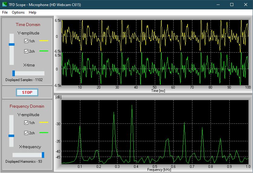 TFD Scope screenshot